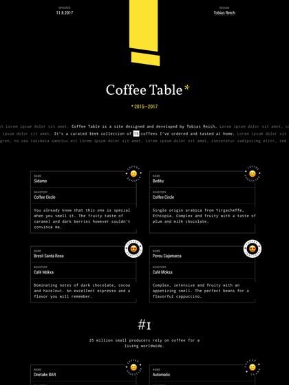 Coffee Table Thumbnail Preview