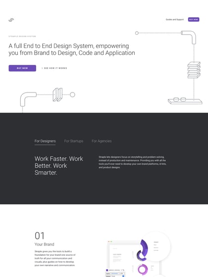 Straple Thumbnail Preview