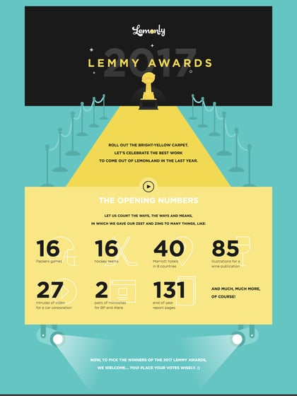 Lemonly Annual Report 2017 Thumbnail Preview