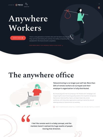 The Anywhere Workers Thumbnail Preview