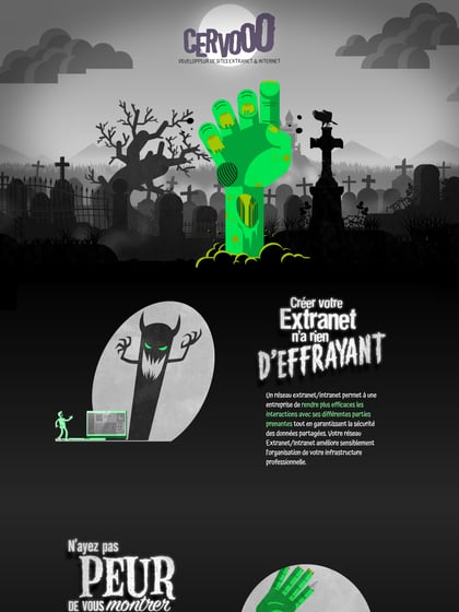 Cervooo Thumbnail Preview