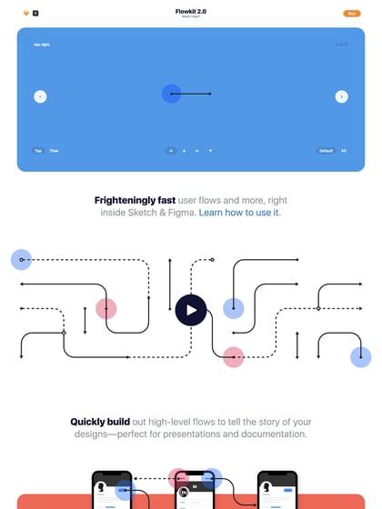 Flowkit 2.0 for Sketch Thumbnail Preview