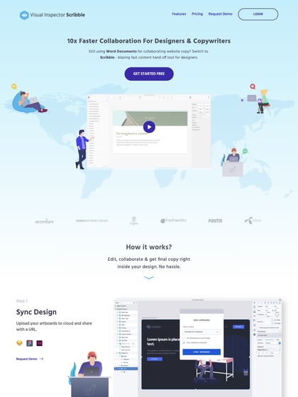 Visual Inspector Scribble Thumbnail Preview