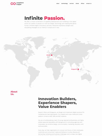 Competence & Digital Thumbnail Preview