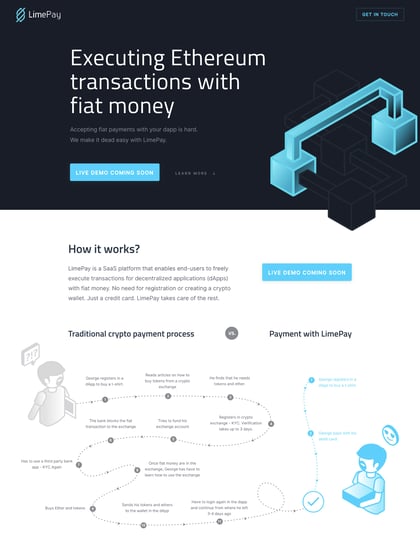 LimePay Thumbnail Preview