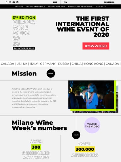 Milano Wine Week 2020 Thumbnail Preview