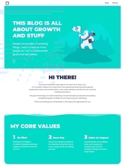 The Far Bear Philosophy Thumbnail Preview