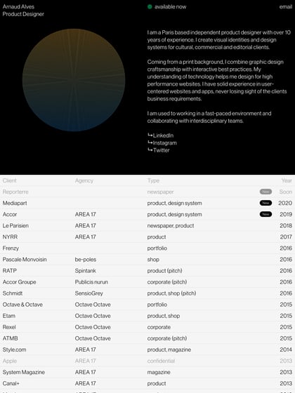 Arnaud Alves Thumbnail Preview