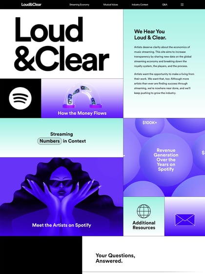 Loud & Clear Thumbnail Preview