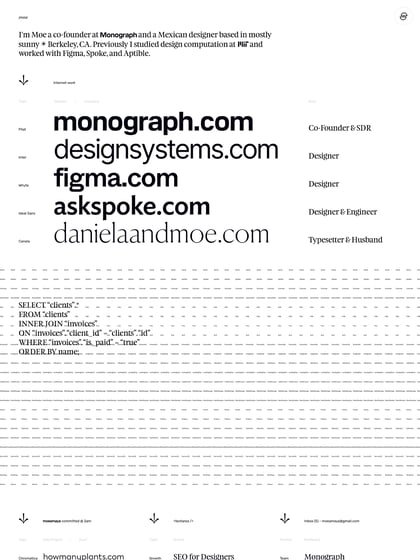 Moe Amaya Thumbnail Preview