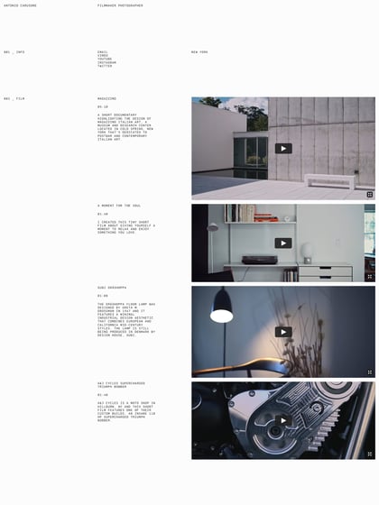 Antonio Carusone Thumbnail Preview