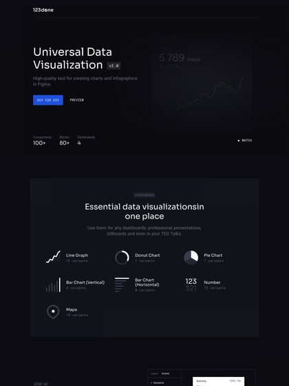 Universal Data Visualization Thumbnail Preview