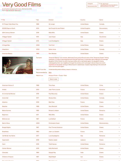 Very Good Films Thumbnail Preview