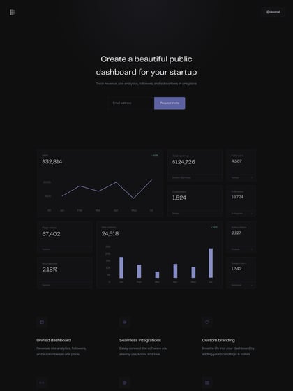 Deximal Thumbnail Preview