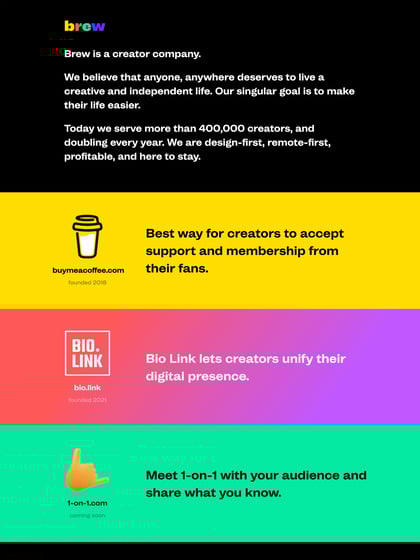 Brew Thumbnail Preview