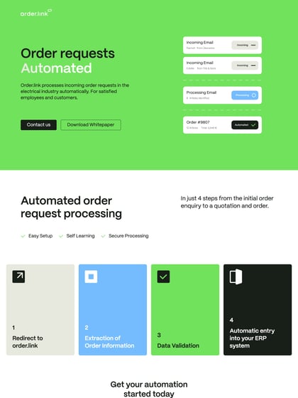 Order.link Thumbnail Preview