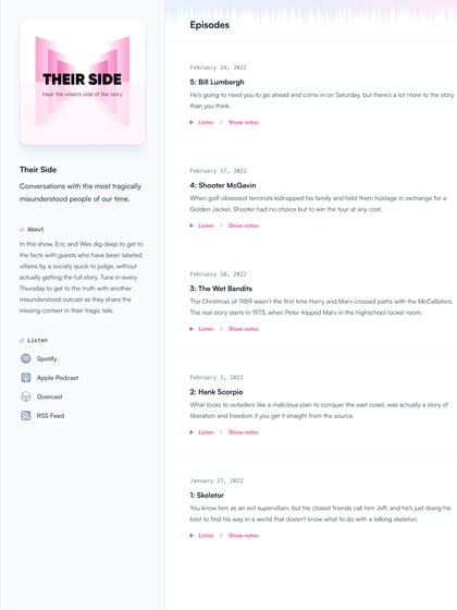 Transmit Template Thumbnail Preview