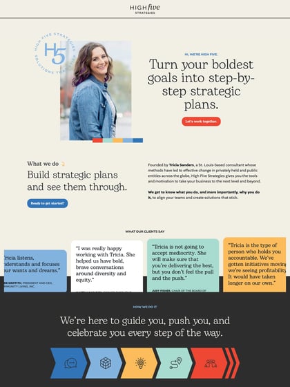 High Five Strategies Thumbnail Preview