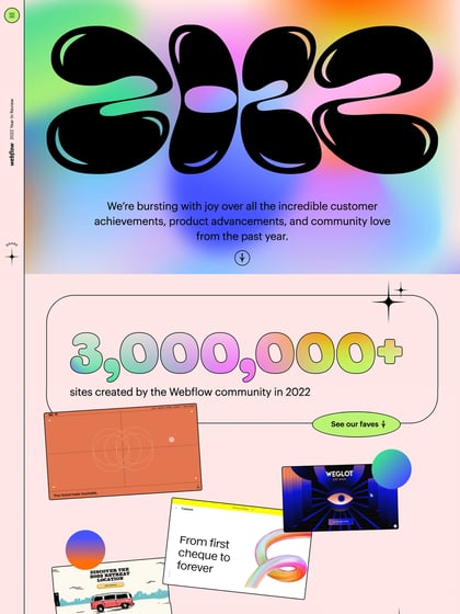 Webflow in 2022 Thumbnail Preview