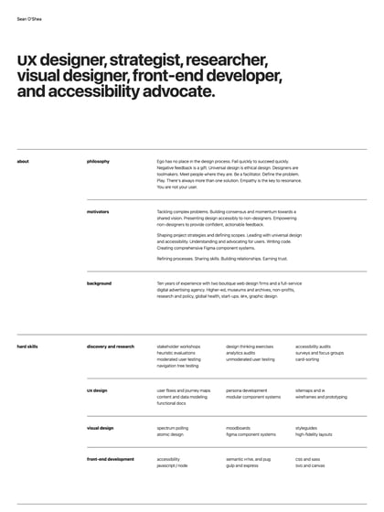 Sean O’Shea Thumbnail Preview