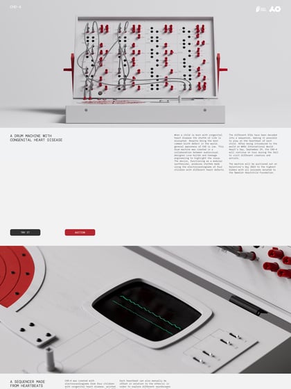 CHDβ4 Thumbnail Preview