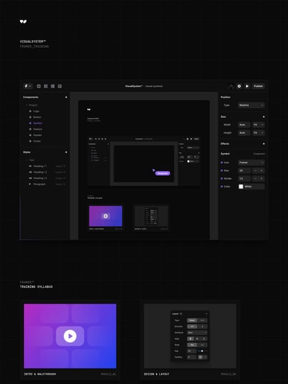 Visual System Training – Framer Thumbnail Preview