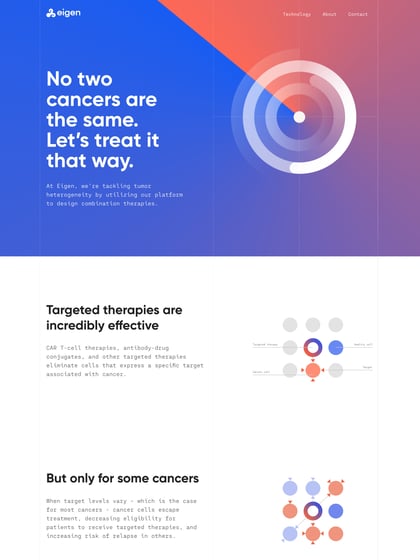 Eigen Therapeutics Thumbnail Preview