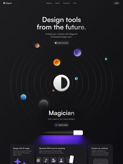 Diagram Thumbnail Preview