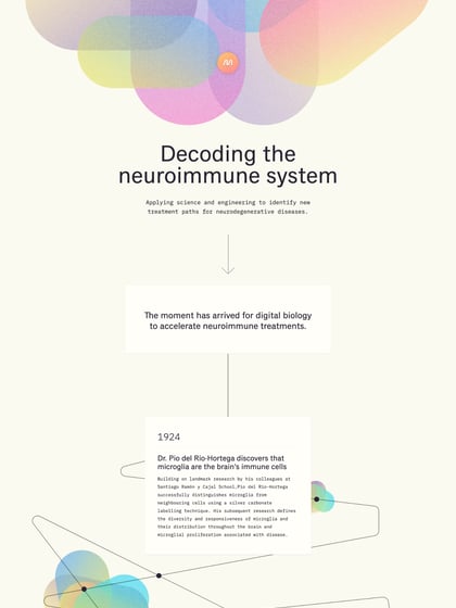 Modulo Thumbnail Preview