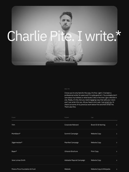 Charlie Pite Thumbnail Preview