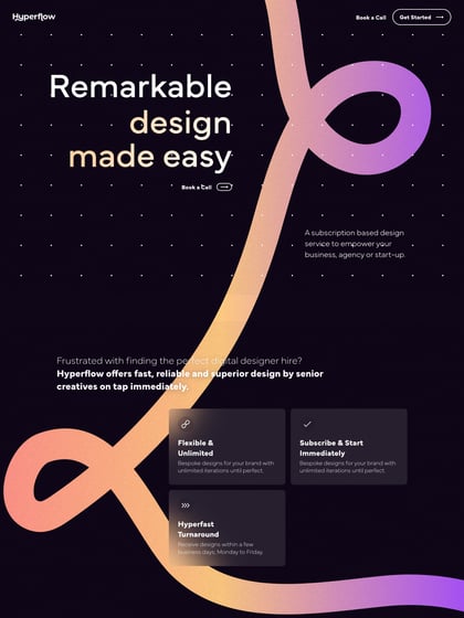 Hyperflow Thumbnail Preview