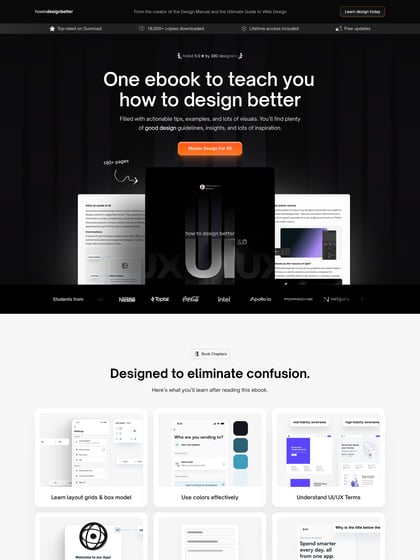 How To Design Better Ebook Thumbnail Preview
