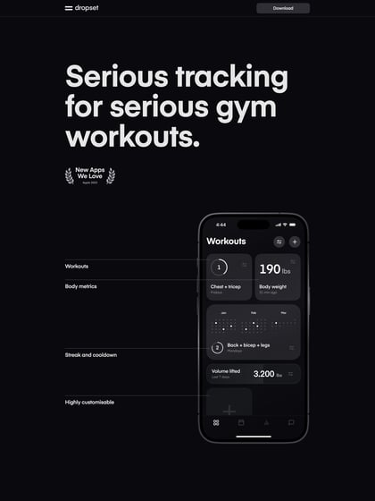 Dropset Thumbnail Preview