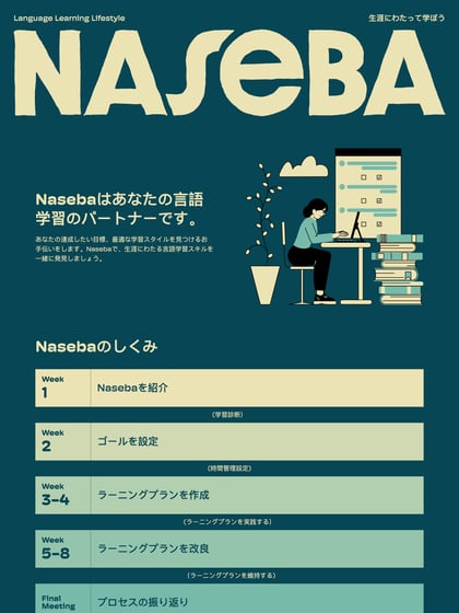 Naseba Thumbnail Preview