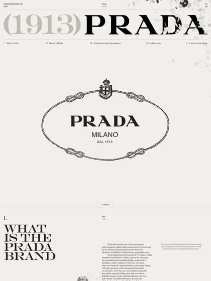 Prada brand history Thumbnail Preview