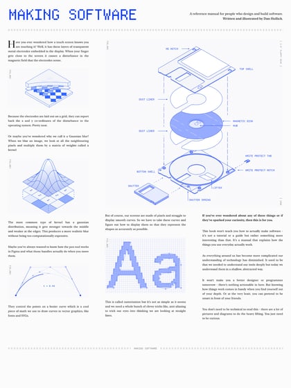 Making Software Thumbnail Preview