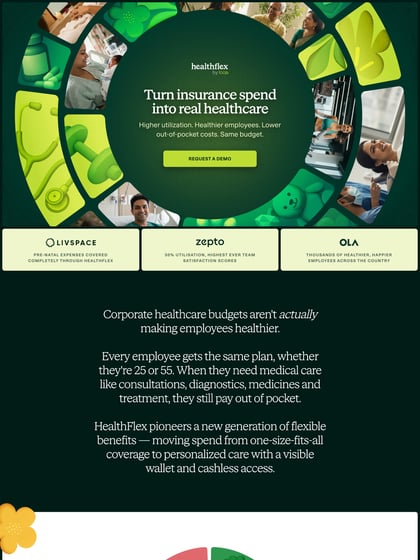 HealthFlex Thumbnail Preview