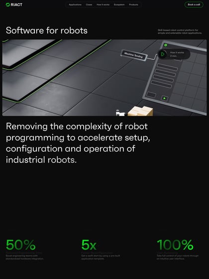 RiACT Thumbnail Preview