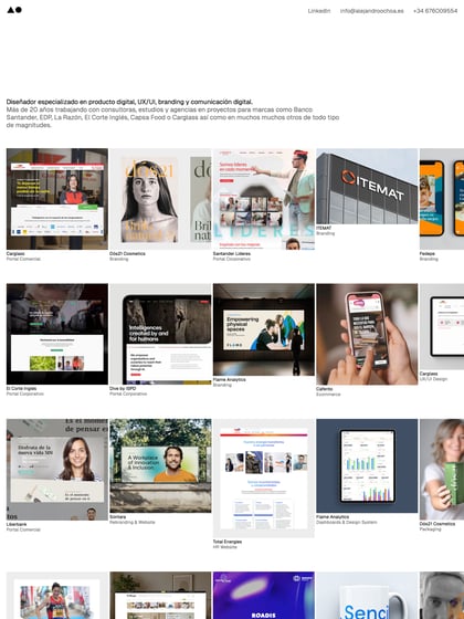 Alejandro Ochoa Thumbnail Preview