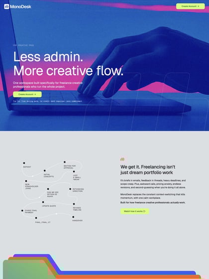 MonoDesk Thumbnail Preview