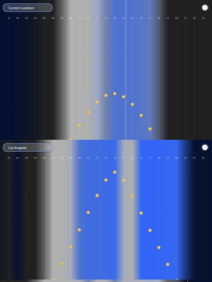Sky Clock Thumbnail Preview