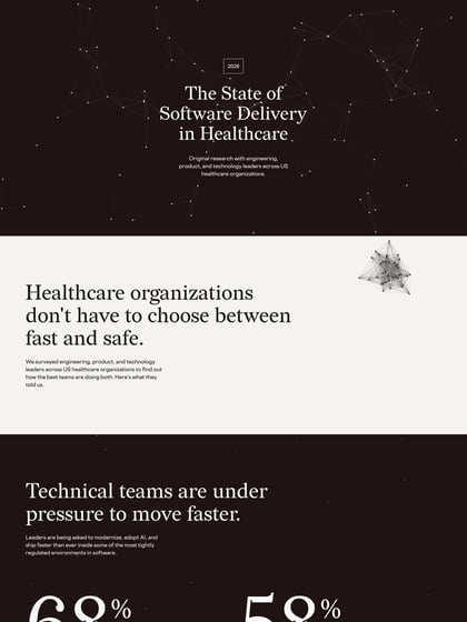 The State of Software Delivery in Healthcare Thumbnail Preview