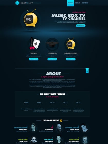 RTL Thumbnail Preview