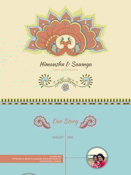 Saumya & Himanshu Wedding Thumbnail Preview