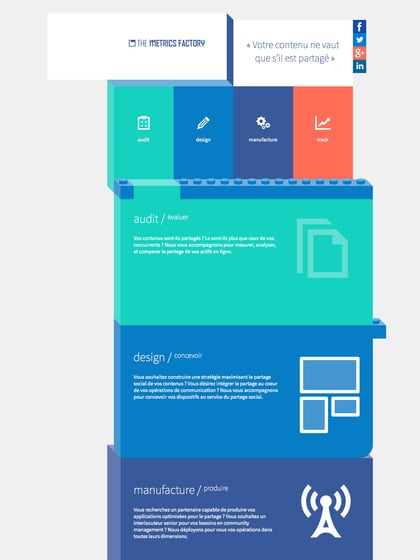 The Metrics Factory Thumbnail Preview