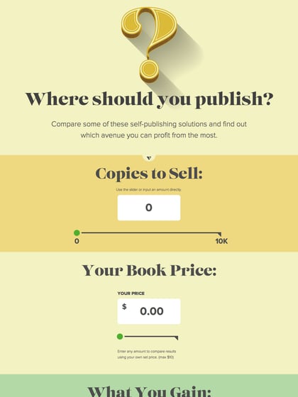 Where Should You Publish? Thumbnail Preview