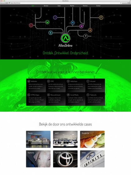 AllesOnline Thumbnail Preview