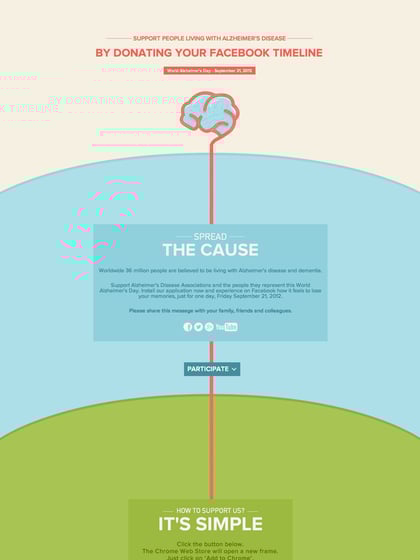 World Alzheimer’s Day Thumbnail Preview