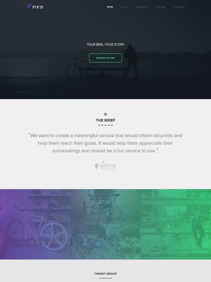 Fix’d Thumbnail Preview