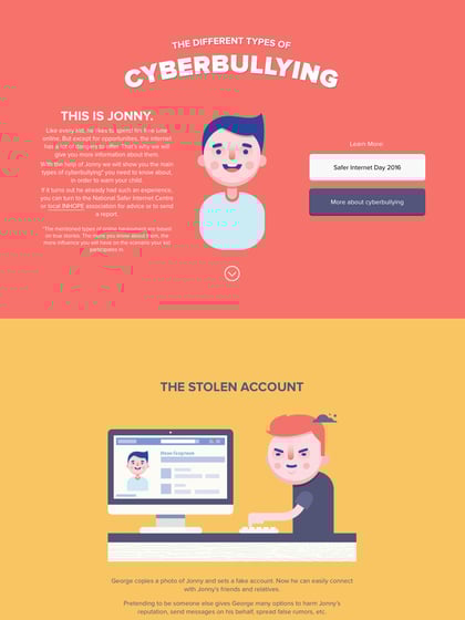 Guide to the types of cyberbullying Thumbnail Preview